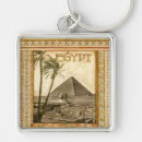 Recherche de pyramide porteclés Désert