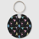 Recherche de le taekwondo porteclés Kung fu