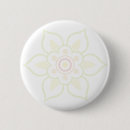 Recherche de symétrique badges Conception