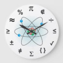 Recherche de dork art Maths