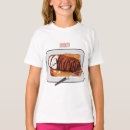 Recherche de dindes tshirts Turquie