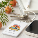 Recherche de pour le golfeur porteclés Papa