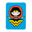 Recherche de chibi magnets Pois