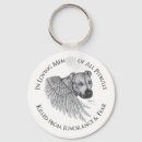 Recherche de bsl accessoires Chien
