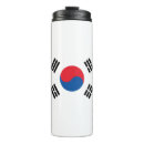 Recherche de kpop maison deco Corée du sud