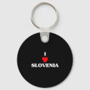 Recherche de slovénie porteclés Pays