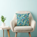 Recherche de nouveau art coussins Vintage