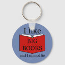 Recherche de book porteclés Reading