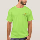 Recherche de intérêt tshirts Banque