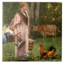 Recherche de laiterie carreaux Ferme