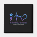 Recherche de story magnets Adhd