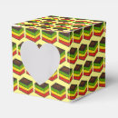 Recherche de italien ballotins Cuisine