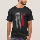 Recherche de clé vêtements Usa