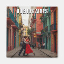 Recherche de danseur tango maison deco Buenos aires