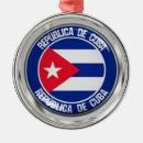 Recherche de le cuba ornements Drapeaux du monde