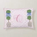 Recherche de topio Monogramme