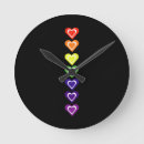 Recherche de bisexuel horloges Queer