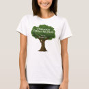 Recherche de réunion de famille tshirts Année