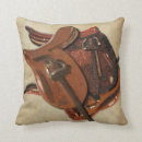 Recherche de chevaux décoration coussins Cheval