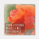 Recherche de différence Attitude