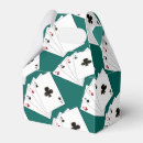 Recherche de poker ballotins Invités