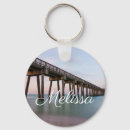 Recherche de exposé porteclés Toute personne