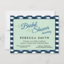 Recherche de plaid 11x14 invitations Simple