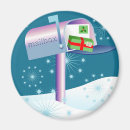 Recherche de boîte aux lettres magnets Courrier