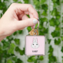 Recherche de lapin blanc porteclés Mignon