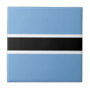 Recherche de patriote carreaux Patriotique