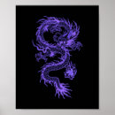 Recherche de violettes posters Pour enfants