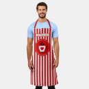 Recherche de ca tabliers Cuisine