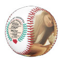 Recherche de filles balles baseball Anniversaire