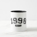 Recherche de année de naissance tasses Typographie