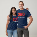 Recherche de étoiles patriotiques tshirts Pour tous