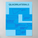 Recherche de de maths classe posters Toute personne