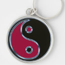 Recherche de yin yang porteclés Dualité
