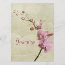 Recherche de joyeux invitations Fleurs