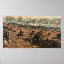 Recherche de gettysburg posters Guerre