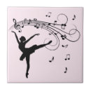 Recherche de ballerina carreaux Rose