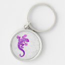 Recherche de tatouage lézard accessoires Nature