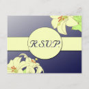 Recherche de alphonse mucha invitations Rsvp