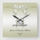 Recherche de pierre gemme horloges Pour eux