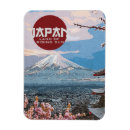 Recherche de fuji magnets Fleurs de cerisiers