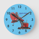 Recherche de pelle horloges Construction