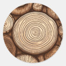 Recherche de foret autocollants Bois