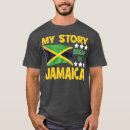 Recherche de lecture vêtements Chanson