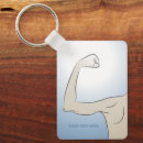 Recherche de muscles accessoires Papa