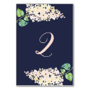Recherche de lilas et blanc Floral