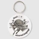 Recherche de music porteclés Professeur